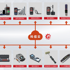 邢臺特檢院領導一行蒞臨科電公司，共商數字化檢測新方向